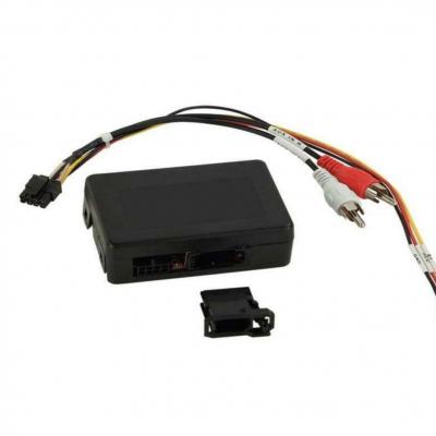 Boîtier fibre optique pour Mercedes Classe B, Classe C, CLS, W219, CLK, SLK, CLASSE R, GLK, ML W163 et ML164