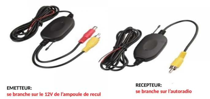 Systeme sans fil 3